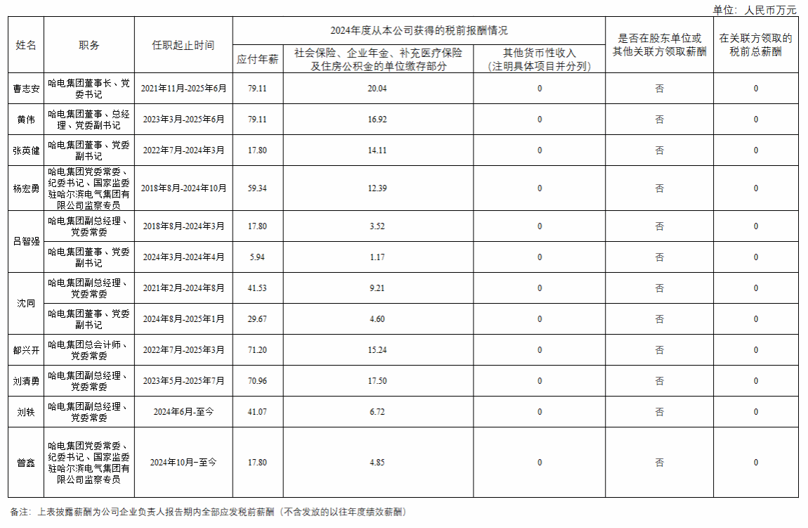15F18F13A3633117797B2385B5C_8C61F876_BA5B